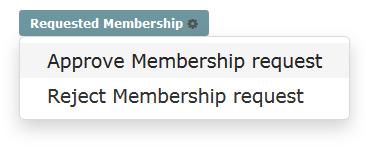 The Requisite for Membership